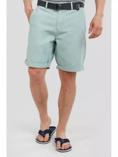 Mint green shorts new arrivals mens